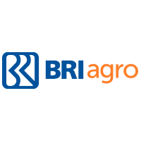 BRIAgro Logo